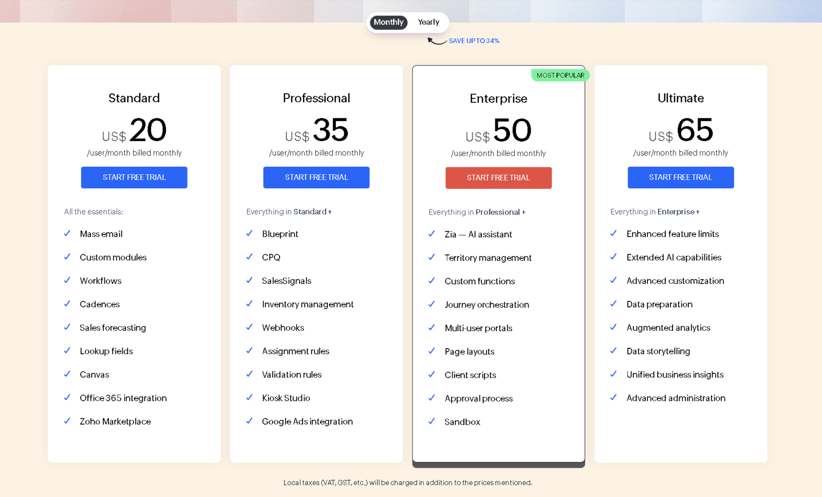 The Real Cost of Implementing Zoho CRM (And Why You Shouldn't Do It Alone)